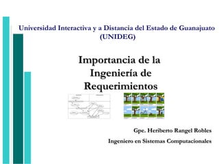 Gpe. Heriberto Rangel RoblesGpe. Heriberto Rangel Robles
Ingeniero en Sistemas ComputacionalesIngeniero en Sistemas Computacionales
Importancia de laImportancia de la
Ingeniería deIngeniería de
RequerimientosRequerimientos
Universidad Interactiva y a Distancia del Estado de Guanajuato
(UNIDEG)
 