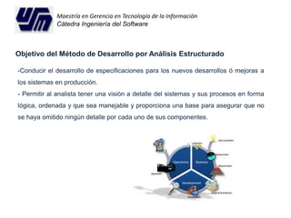Maestría en Gerencia en Tecnología de la Información 
Cátedra Ingeniería del Software 
Objetivo del Método de Desarrollo por Análisis Estructurado 
-Conducir el desarrollo de especificaciones para los nuevos desarrollos ó mejoras a 
los sistemas en producción. 
- Permitir al analista tener una visión a detalle del sistemas y sus procesos en forma 
lógica, ordenada y que sea manejable y proporciona una base para asegurar que no 
se haya omitido ningún detalle por cada uno de sus componentes. 
 