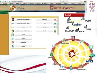 CALDASQUINDIOTOLIMARISARALDAHUILARADAR