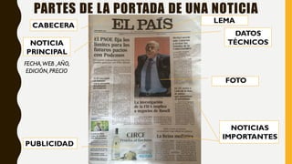 LEMA
CABECERA
DATOS
TÉCNICOSNOTICIA
PRINCIPAL
FOTO
NOTICIAS
IMPORTANTES
PUBLICIDAD
FECHA,WEB ,AÑO,
EDICIÓN, PRECIO
PARTES DE LA PORTADA DE UNA NOTICIA
 