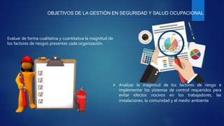 Evaluar de forma cualitativa y cuantitativa la magnitud de
los factores de riesgos presentes cada organización.
 Analizar la magnitud de los factores de riesgo e
implementar los sistemas de control requeridos para
evitar efectos nocivos en los trabajadores, las
instalaciones, la comunidad y el medio ambiente
OBJETIVOS DE LA GESTIÓN EN SEGURIDAD Y SALUD OCUPACIONAL
 