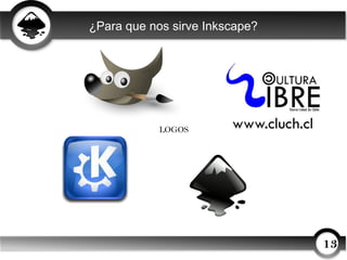 ¿Para que nos sirve Inkscape?




            LOGOS




                                13
 