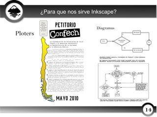 ¿Para que nos sirve Inkscape?

                               Diagramas
Ploters




                                           14
 