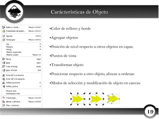 Carácterísticas de Objeto

●   Color de relleno y borde

●   Agrupar objetos

●   Posición de nivel respecto a otros objetos en capas.

●   Puntos de vista

●   Transformar objeto

●   Posicionar respecto a otro objeto, alinear u ordenar.

●   Modos de selección y modificación de objeto en canvas:




                                                             19
 