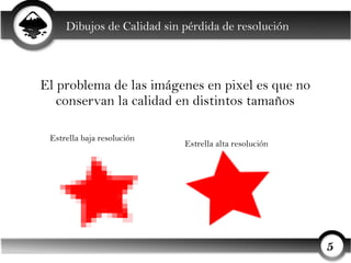 Dibujos de Calidad sin pérdida de resolución



El problema de las imágenes en pixel es que no
   conservan la calidad en distintos tamaños

 Estrella baja resolución
                            Estrella alta resolución




                                                       5
 