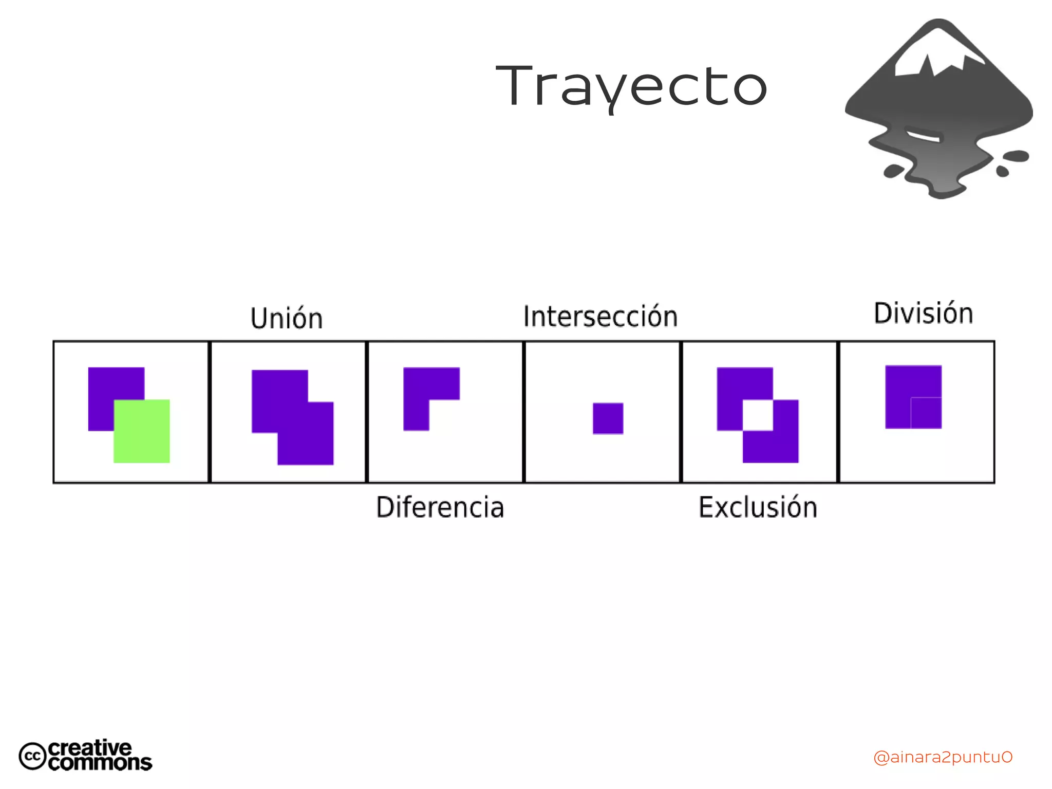 @ainara2puntu0
Trayecto
 
