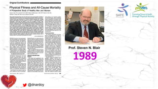 @dnardoy
Prof. Steven N. Blair
1989
 