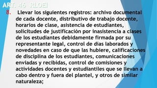 8. Llevar los siguientes registros: archivo documental
de cada docente, distributivo de trabajo docente,
horarios de clase, asistencia de estudiantes,
solicitudes de justificación por inasistencia a clases
de los estudiantes debidamente firmada por su
representante legal, control de días laborados y
novedades en caso de que las hubiere, calificaciones
de disciplina de los estudiantes, comunicaciones
enviadas y recibidas, control de comisiones y
actividades docentes y estudiantiles que se llevan a
cabo dentro y fuera del plantel, y otros de similar
naturaleza;
 