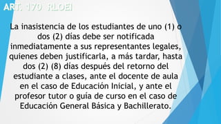 La inasistencia de los estudiantes de uno (1) o
dos (2) días debe ser notificada
inmediatamente a sus representantes legales,
quienes deben justificarla, a más tardar, hasta
dos (2) (8) días después del retorno del
estudiante a clases, ante el docente de aula
en el caso de Educación Inicial, y ante el
profesor tutor o guía de curso en el caso de
Educación General Básica y Bachillerato.
 