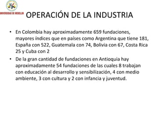 OPERACIÓN DE LA INDUSTRIA En Colombia hay aproximadamente 659 fundaciones, mayores índices que en países como Argentina que tiene 181, España con 522, Guatemala con 74, Bolivia con 67, Costa Rica 25 y Cuba con 2 De la gran cantidad de fundaciones en Antioquia hay aproximadamente 54 fundaciones de las cuales 8 trabajan con educación al desarrollo y sensibilización, 4 con medio ambiente, 3 con cultura y 2 con infancia y juventud. 