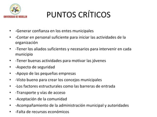 PUNTOS CRÍTICOS -Generar confianza en los entes municipales -Contar en personal suficiente para iniciar las actividades de la organización -Tener los aliados suficientes y necesarios para intervenir en cada municipio -Tener buenas actividades para motivar las jóvenes -Aspecto de seguridad -Apoyo de las pequeñas empresas -Visto bueno para crear los concejos municipales -Los factores estructurales como las barreras de entrada -Transporte y vías de acceso -Aceptación de la comunidad -Acompañamiento de la administración municipal y autoridades -Falta de recursos económicos 