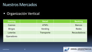 Nuestros Mercados
  Organización Vertical
       Gaming                Retail       Banking
        Casinos              ATM’s        Bancos
        Bingos              Vending        Redes
       Loterías            Transporte   Recaudadoras
     Operadores




12/02/2012        6
 