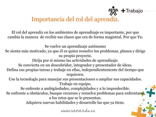 Importancia del rol del aprendiz.
El rol del aprendiz en los ambientes de aprendizaje es importante, por que
cambia la manera de recibir sus clases que era de forma magistral. Por que Ya:
Se vuelve un aprendizaje autónomo
Se sienta más motivado, ya que él es quien resuelve los problemas, planea y dirige
su propio proyecto.
Dirija por sí mismo las actividades de aprendizaje.
Se convierta en un descubridor, integrador y presentador de ideas.
Defina sus propias tareas y trabaje en ellas, independientemente del tiempo que
requieren.
Use la tecnología para manejar sus presentaciones o ampliar sus capacidades.
Trabaje en equipo.
Se enfrente a ambigüedades, complejidades y a lo impredecible.
Se enfrente a obstáculos, busque recursos y resuelva problemas para enfrentarse
a los retos que se le presentan.
Adquiera nuevas habilidades y desarrolle las que ya tiene.
 