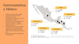 Centroamérica
y México
• Oficina en 5 países de la región.
• 24 programas de desarrollo
territorial en activo.
• Actuación en 38 municipios y 720
comunidades rurales.
• 600 mil personas beneficiadas por
nuestros proyectos en 2018.
• Inversión prevista en 2019: 10,5
millones de euros.
• Principales líneas de intervención:
cadenas de valor, empleo juvenil,
adaptación al cambio climático,
protección de la infancia, cultura de
paz.
• Desarrollo de presencia geográfica
en Costa Rica.
 
