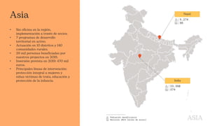 Asia
• Sin oficina en la región,
implementación a través de socios.
• 7 programas de desarrollo
territorial en activo.
• Actuación en 10 distritos y 140
comunidades rurales.
• 29 mil personas beneficiadas por
nuestros proyectos en 2018.
• Inversión prevista en 2019: 470 mil
euros.
• Principales líneas de intervención:
protección integral a mujeres y
niñas víctimas de trata, educación y
protección de la infancia.
 