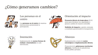 ¿Cómo generamos cambios?
Las personas en el
centro
Las personas en el centro de nuestras
intervenciones promoviendo la
participación.
Orientación al impacto
Presencia directa de largo plazo (12-15
años) para fortalecer las capacidades y
generar cambios de manera sostenible.
Medición de impacto y gestión orientada
a resultados garantizando la transparencia.
Innovación
Implementación de nuevas formas de
trabajo e innovadoras en cada
intervención.
Alianzas
Implementación a través de socios
estratégicos e implementación directa.
Promoción de la gobernanza territorial,
alianzas y facilitación de plataformas
locales público-privadas.
 