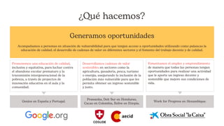 ¿Qué hacemos?
Generamos oportunidades
Acompañamos a personas en situación de vulnerabilidad para que tengan acceso a oportunidades utilizando como palancas la
educación de calidad, el desarrollo de cadenas de valor en diferentes sectores y el fomento del trabajo decente y de calidad.
Genios en España y Portugal.
Prawanka, Deit Sur en Honduras,
Cacao en Colombia, Relive en Etiopía.
Work for Progress en Mozambique.
Promovemos una educación de calidad,
inclusiva y equitativa, para luchar contra
el abandono escolar prematuro y la
transmisión intergeneracional de la
pobreza, a través de proyectos de
innovación educativa en el aula y la
comunidad.
Desarrollamos cadenas de valor
sostenibles en sectores como la
agricultura, ganadería, pesca, turismo
o energía, asegurando la inclusión de la
población más vulnerable para que les
permita obtener un ingreso sostenible
y justo.
Fomentamos el empleo y emprendimiento
de manera que todas las personas tengan
oportunidades para realizar una actividad
que le aporte un ingreso decente y
sostenible que mejore sus condiciones de
vida.
 