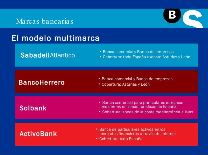 banco sabadel particulares banco sabadell prestamos a particulares banco sabadel particulares banco sabadell prestamos a particulares