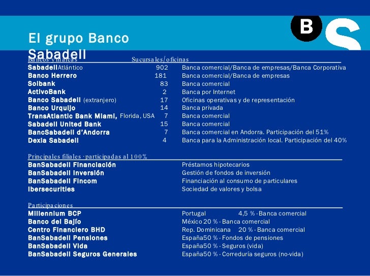 banco sabadel particulares banco sabadell prestamos a particulares banco sabadel particulares banco sabadell prestamos a particulares