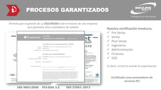 ISO 9001:2008 ISO 27001: 2013
Nuestra certificación involucra:
✓ Pre Venta
✓ Venta
✓ Post Venta
✓ Ingeniería
✓ Administración
✓ Finanzas
✓ SOC
Es decir, el End to end de la organización.
PROCESOS GARANTIZADOS
Permita que la gestión de su SEGURIDAD esté en manos de una empresa
que garantice altos estándares de calidad.
Certificado como proveedores de
servicios PCI
PCI-DSS 3.2
 