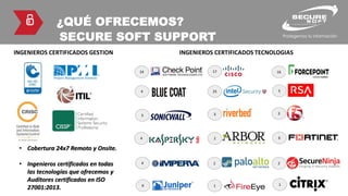 ¿QUÉ OFRECEMOS?
SECURE SOFT SUPPORT
24
4
3
4
1
4
17
25
3
2
2
6
16
5
3
6
2
• Cobertura 24x7 Remoto y Onsite.
• Ingenieros certificados en todas
las tecnologías que ofrecemos y
Auditores certificados en ISO
27001:2013.
INGENIEROS CERTIFICADOS TECNOLOGIASINGENIEROS CERTIFICADOS GESTION
1
 