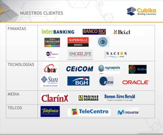 NUESTROS CLIENTES TELCOS MEDIA TECNOLOGÍAS FINANZAS 