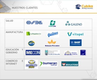 NUESTROS CLIENTES COMERCIO E INTERNET EDUCACIÓN Y GOBIERNO MANUFACTURA SALUD 