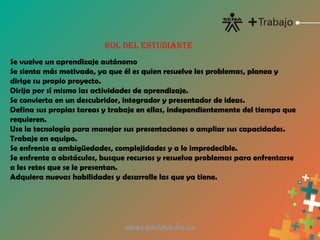 Se vuelve un aprendizaje autónomo
Se sienta más motivado, ya que él es quien resuelve los problemas, planea y
dirige su propio proyecto.
Dirija por sí mismo las actividades de aprendizaje.
Se convierta en un descubridor, integrador y presentador de ideas.
Defina sus propias tareas y trabaje en ellas, independientemente del tiempo que
requieren.
Use la tecnología para manejar sus presentaciones o ampliar sus capacidades.
Trabaje en equipo.
Se enfrente a ambigüedades, complejidades y a lo impredecible.
Se enfrente a obstáculos, busque recursos y resuelva problemas para enfrentarse
a los retos que se le presentan.
Adquiera nuevas habilidades y desarrolle las que ya tiene.
ROL DEL ESTUDIANTE
 