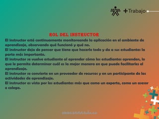 El instructor está continuamente monitoreando la aplicación en el ambiente de
aprendizaje, observando qué funcionó y qué no.
El instructor deja de pensar que tiene que hacerlo todo y da a sus estudiantes la
parte más importante.
El instructor se vuelve estudiante al aprender cómo los estudiantes aprenden, lo
que le permite determinar cuál es la mejor manera en que puede facilitarles el
aprendizaje.
El instructor se convierte en un proveedor de recursos y en un participante de las
actividades de aprendizaje.
El instructor es visto por los estudiantes más que como un experto, como un asesor
o colega.
ROL DEL INSTRUCTOR
 