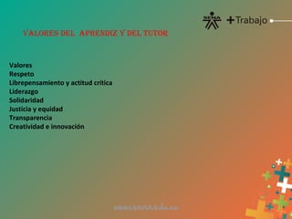 Valores
Respeto
Librepensamiento y actitud crítica
Liderazgo
Solidaridad
Justicia y equidad
Transparencia
Creatividad e innovación
VALORES DEL APRENDIz Y DEL TUTOR
 