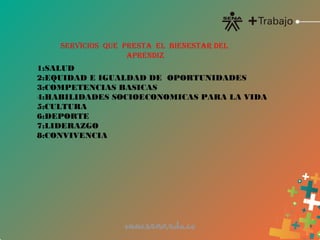 SERVICIOS QUE PRESTA EL BIENESTAR DEL
APRENDIz
1:SALUD
2:EQUIDAD E IGUALDAD DE OPORTUNIDADES
3:COMPETENCIAS BASICAS
4:HABILIDADES SOCIOECONOMICAS PARA LA VIDA
5:CULTURA
6:DEPORTE
7:LIDERAZGO
8:CONVIVENCIA
 