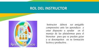 Instructor deberá ser amigable
comprensivo ante los aprendices y
estar dispuesto a ayudar en el
manejo de las plataformas para el
bienestar para que se puedan guiar
y se desempeñen en su formación
lectiva y productiva .
ROL DEL INSTRUCTOR
 