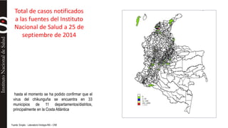 Total de casos notificados 
a las fuentes del Instituto 
Nacional de Salud a 25 de 
septiembre de 2014 
hasta el momento se ha podido confirmar que el 
virus del chikunguña se encuentra en 33 
municipios de 11 departamentos/distritos, 
principalmente en la Costa Atlántica 
Fuente: Sivigila - Laboratorio Virología INS – CNE 
 