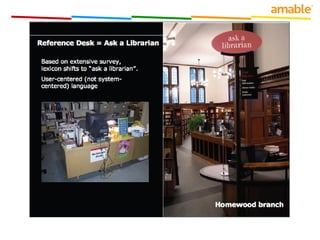 Usuario interno Unidad/continuidad de experiencia Sistema “X” ERP Intranet CRM 