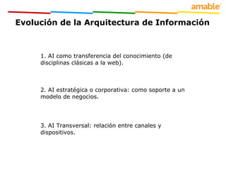 ¿Por qué integración multicanal? 