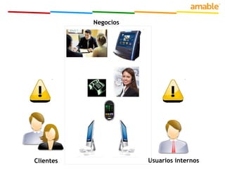 Evolución de la Arquitectura de Información 1. AI como transferencia del conocimiento (de disciplinas clásicas a la web). 2. AI estratégica o corporativa: como soporte a un modelo de negocios. 3. AI Transversal: relación entre canales y dispositivos. 