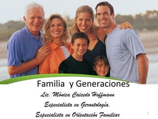 Familia	
  	
  y	
  Generaciones	
  
 Lic. Mónica Caicedo Hoffmann
   Especialista en Gerontología.
Especialista en Orientación Familiar
                 MCH                   1
 
