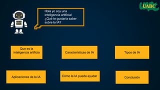 Que es la
inteligencia artificia Características de IA Tipos de IA
Aplicaciones de la IA
f
Cómo la IA puede ayudar Conclusión
Hola yo soy una
inteligencia artificial
¿Qué te gustaría saber
sobre la IA?
 