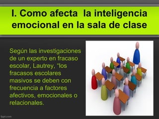 I. Como afecta la inteligencia
emocional en la sala de clase
Según las investigaciones
de un experto en fracaso
escolar, Lautrey, “los
fracasos escolares
masivos se deben con
frecuencia a factores
afectivos, emocionales o
relacionales.
 