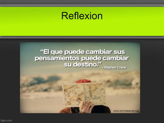 Reflexion
 