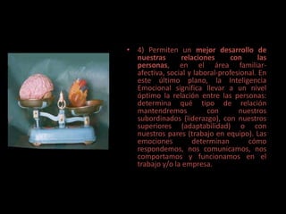 • 4) Permiten un mejor desarrollo de
  nuestras      relaciones       con      las
  personas, en el área familiar-
  afectiva, social y laboral-profesional. En
  este último plano, la Inteligencia
  Emocional significa llevar a un nivel
  óptimo la relación entre las personas:
  determina qué tipo de relación
  mantendremos           con       nuestros
  subordinados (liderazgo), con nuestros
  superiores (adaptabilidad) o con
  nuestros pares (trabajo en equipo). Las
  emociones         determinan        cómo
  respondemos, nos comunicamos, nos
  comportamos y funcionamos en el
  trabajo y/o la empresa.
 
