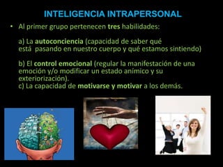 INTELIGENCIA INTRAPERSONAL
• Al primer grupo pertenecen tres habilidades:
  a) La autoconciencia (capacidad de saber qué
  está pasando en nuestro cuerpo y qué estamos sintiendo)
  b) El control emocional (regular la manifestación de una
  emoción y/o modificar un estado anímico y su
  exteriorización).
  c) La capacidad de motivarse y motivar a los demás.
 