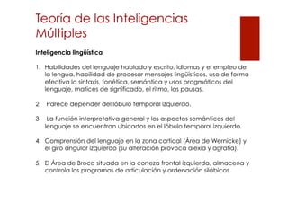 Teoría de las Inteligencias
Múltiples
Inteligencia lingüística
1.  Habilidades del lenguaje hablado y escrito, idiomas y el empleo de
la lengua, habilidad de procesar mensajes lingüísticos, uso de forma
efectiva la sintaxis, fonética, semántica y usos pragmáticos del
lenguaje, matices de significado, el ritmo, las pausas.
2.  Parece depender del lóbulo temporal izquierdo.
3.  La función interpretativa general y los aspectos semánticos del
lenguaje se encuentran ubicados en el lóbulo temporal izquierdo.
4.  Comprensión del lenguaje en la zona cortical (Área de Wernicke) y
el giro angular izquierdo (su alteración provoca alexia y agrafía).
5.  El Área de Broca situada en la corteza frontal izquierda, almacena y
controla los programas de articulación y ordenación silábicos.

 