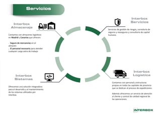 PRESENTACIÓN CORPORATIVA INTERBOX | PDF