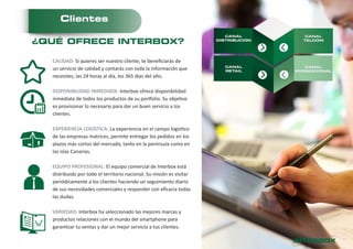 PRESENTACIÓN CORPORATIVA INTERBOX | PDF