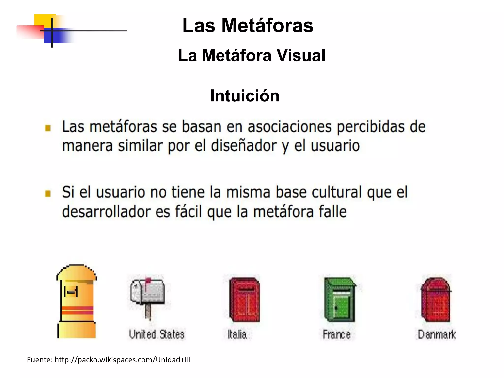 Las Metáforas
La Metáfora Visual
Intuición
Fuente: http://packo.wikispaces.com/Unidad+III
 