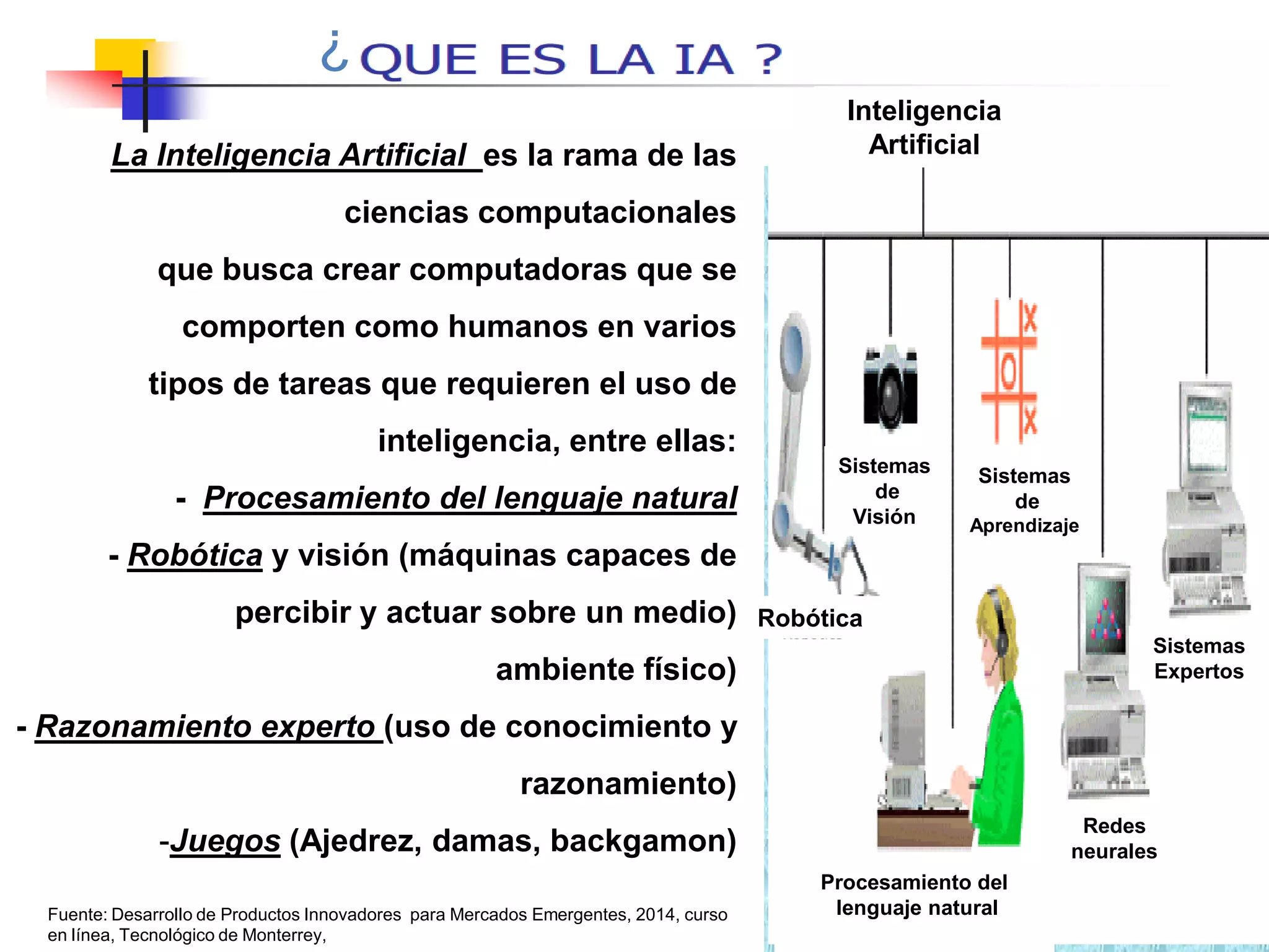 La Inteligencia Artificial es la rama de las
ciencias computacionales
que busca crear computadoras que se
comporten como humanos en varios
tipos de tareas que requieren el uso de
inteligencia, entre ellas:
- Procesamiento del lenguaje natural
- Robótica y visión (máquinas capaces de
percibir y actuar sobre un medio)
ambiente físico)
- Razonamiento experto (uso de conocimiento y
razonamiento)
-Juegos (Ajedrez, damas, backgamon)
Inteligencia
Artificial
Robótica
Sistemas
de
Visión
Sistemas
de
Aprendizaje
Redes
neurales
Procesamiento del
lenguaje natural
Sistemas
Expertos
¿
Fuente: Desarrollo de Productos Innovadores para Mercados Emergentes, 2014, curso
en línea, Tecnológico de Monterrey,
 