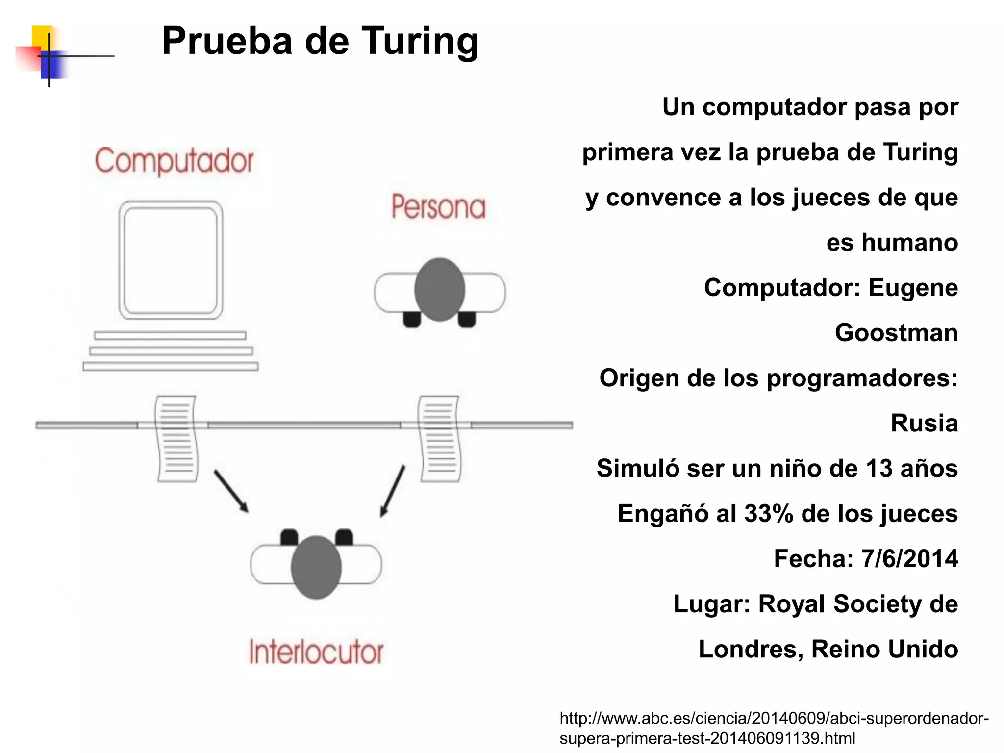 Prueba de Turing
Un computador pasa por
primera vez la prueba de Turing
y convence a los jueces de que
es humano
Computador: Eugene
Goostman
Origen de los programadores:
Rusia
Simuló ser un niño de 13 años
Engañó al 33% de los jueces
Fecha: 7/6/2014
Lugar: Royal Society de
Londres, Reino Unido
http://www.abc.es/ciencia/20140609/abci-superordenador-
supera-primera-test-201406091139.html
 