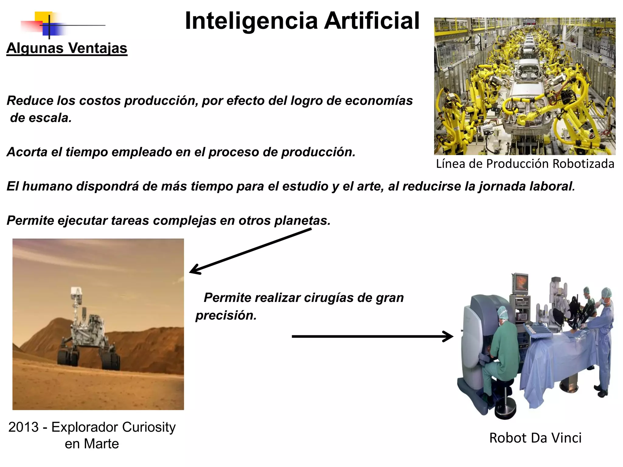 Inteligencia Artificial
Algunas Ventajas
Reduce los costos producción, por efecto del logro de economías
de escala.
Acorta el tiempo empleado en el proceso de producción.
El humano dispondrá de más tiempo para el estudio y el arte, al reducirse la jornada laboral.
Permite ejecutar tareas complejas en otros planetas.
Permite realizar cirugías de gran
precisión.
Robot Da Vinci
2013 - Explorador Curiosity
en Marte
Línea de Producción Robotizada
 