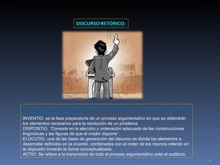 Un discurso convincente, dice Perelman, ser á  aquel en que sus premisas y argumentos sean aceptados por el auditorio. Un discurso convincente, dice Perelman, será aquel en que sus premisas y argumentos sean aceptados por el auditorio.  INVENTIO. es la fase preparatoria de un proceso argumentativo en que se obtendrán los elementos necesarios para la resolución de un problema. DISPOSITIO. “Consiste en la elección y ordenación adecuada de las construcciones lingüísticas y las figuras de que el orador dispone”. ELOCUTIO. una de las fases de generación del discurso es dónde los elementos a desarrollar definidos en la  inventio , combinados con el orden de los mismos referido en la  dispositio  tomarán la forma conceptualizada. ACTIO. Se refiere a la transmisión de todo el proceso argumentativo ante el auditorio. 